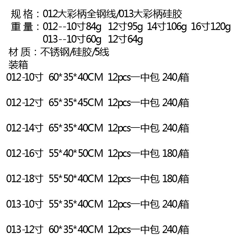 彩色硅胶打蛋器家用小型手动奶油打发器手持蛋清搅拌器烘焙小工具详情2