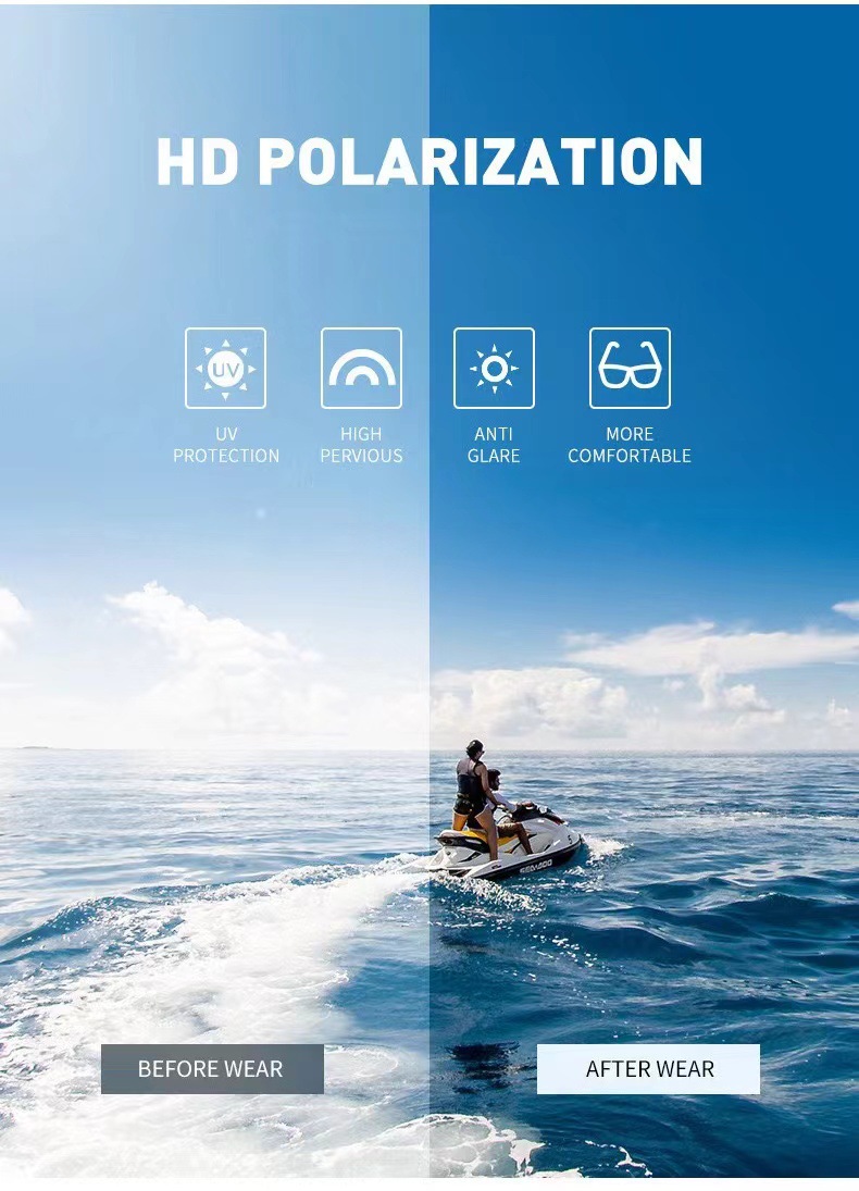 2024爆款偏光太阳镜墨镜抗UV400户外运动沙滩太阳镜男士驾驶眼镜详情2