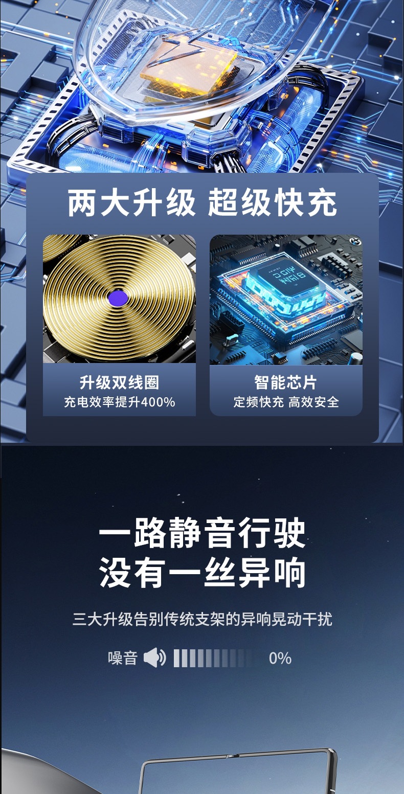 【工厂直供】折叠屏智能感应无线充电器车载手机支架汽车支撑导航详情4