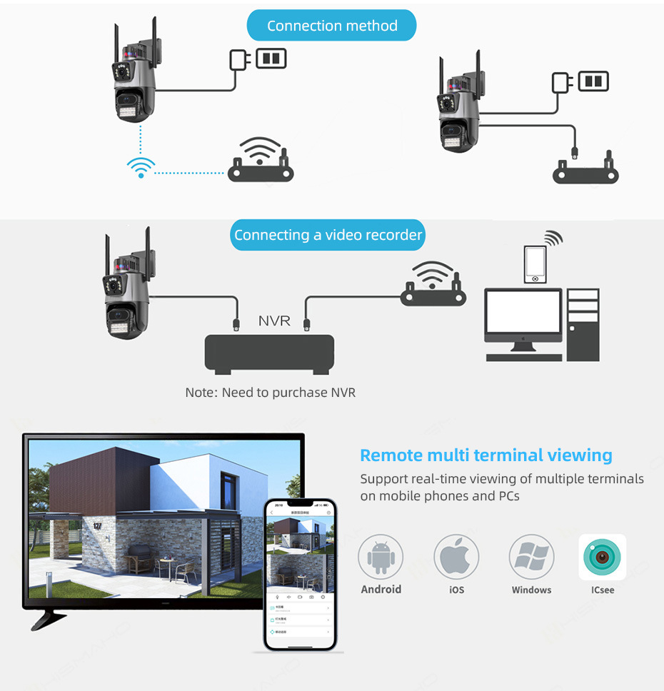 600万雄迈iCSee监控摄像头无线wifi室外红外双目枪球高清摄像机详情12