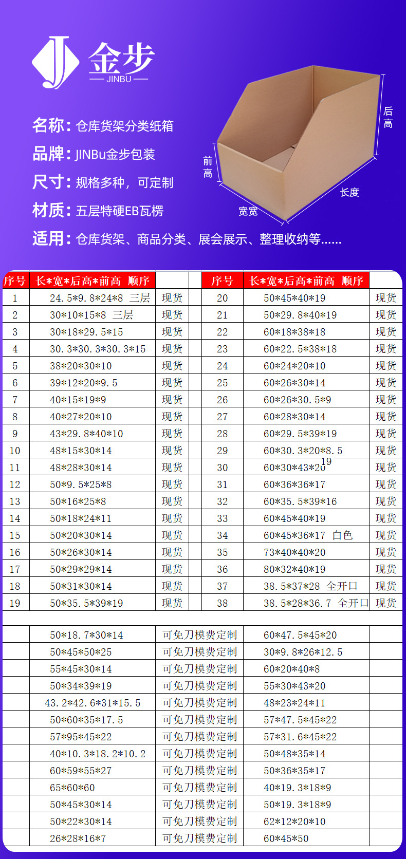 货架分类箱现货五层特硬斜口纸箱库位盒电商仓储分拣收纳箱批发详情12