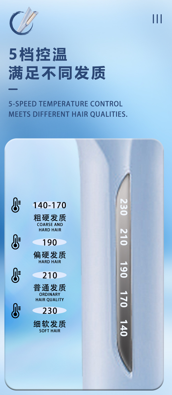 亚马逊科美烫发卷发棒 智能数显控温水波纹蛋卷棒可调节波浪夹板详情5