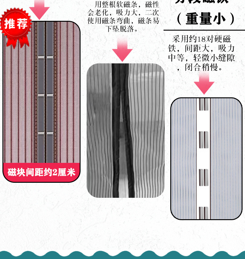 金刚网门帘新款加密磁块磁性家用夏季防蚊大门自吸免打孔纱门纱窗详情4