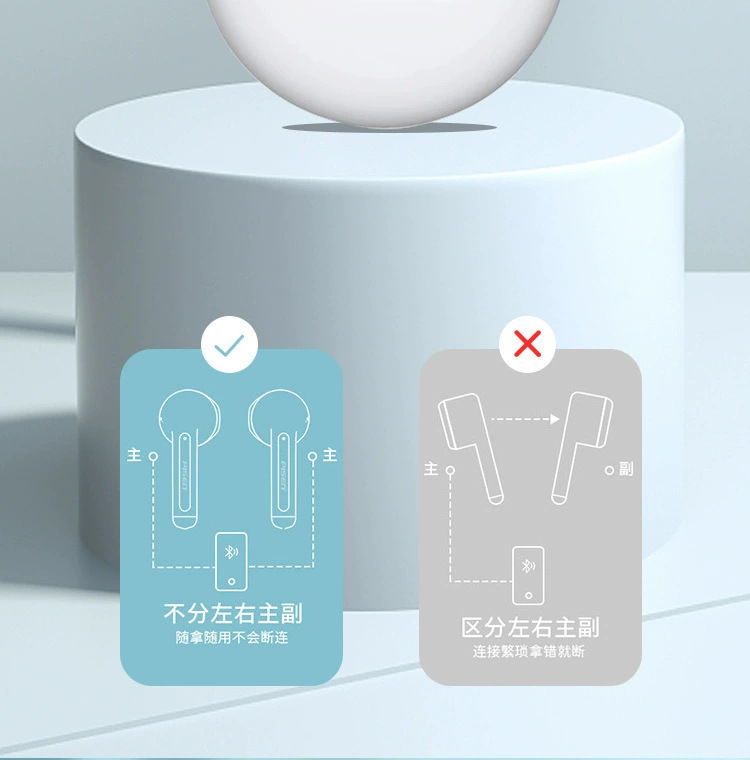 pro6蓝牙耳机 跨境外贸爆款tws运动华强北5.3半入耳六代无线耳机详情11
