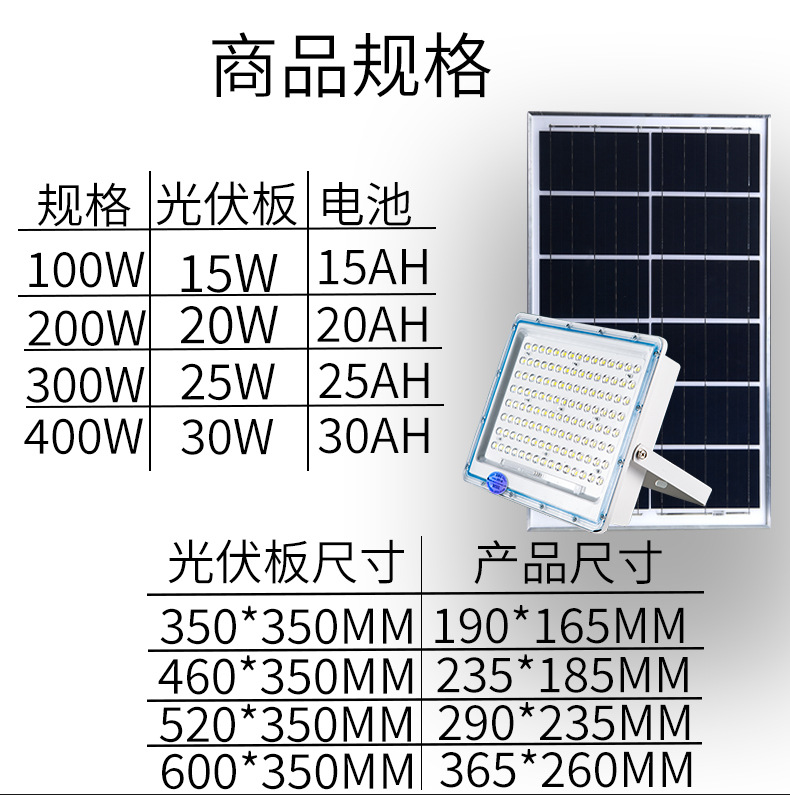 太阳能探照灯户外防水庭院射灯光控防水照明高亮度太阳能投光灯详情6