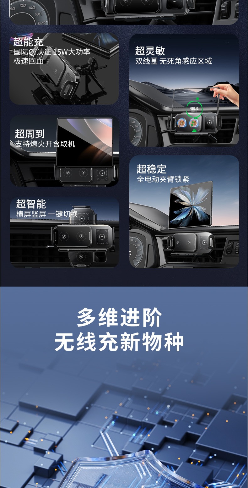 【工厂直供】折叠屏智能感应无线充电器车载手机支架汽车支撑导航详情3