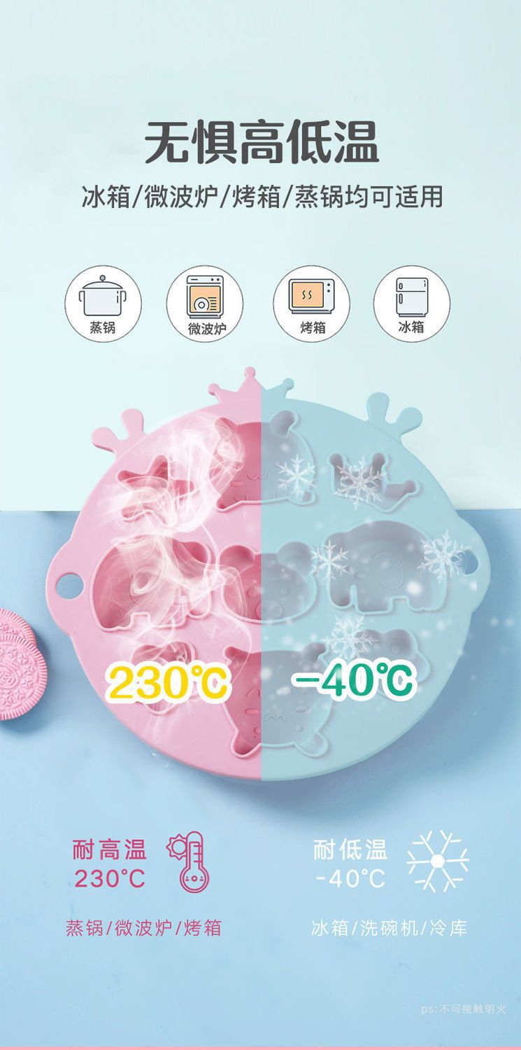 宝宝辅食模具食品级可蒸可煮婴儿蒸糕模具耐高温钵仔糕硅胶蛋糕模详情12