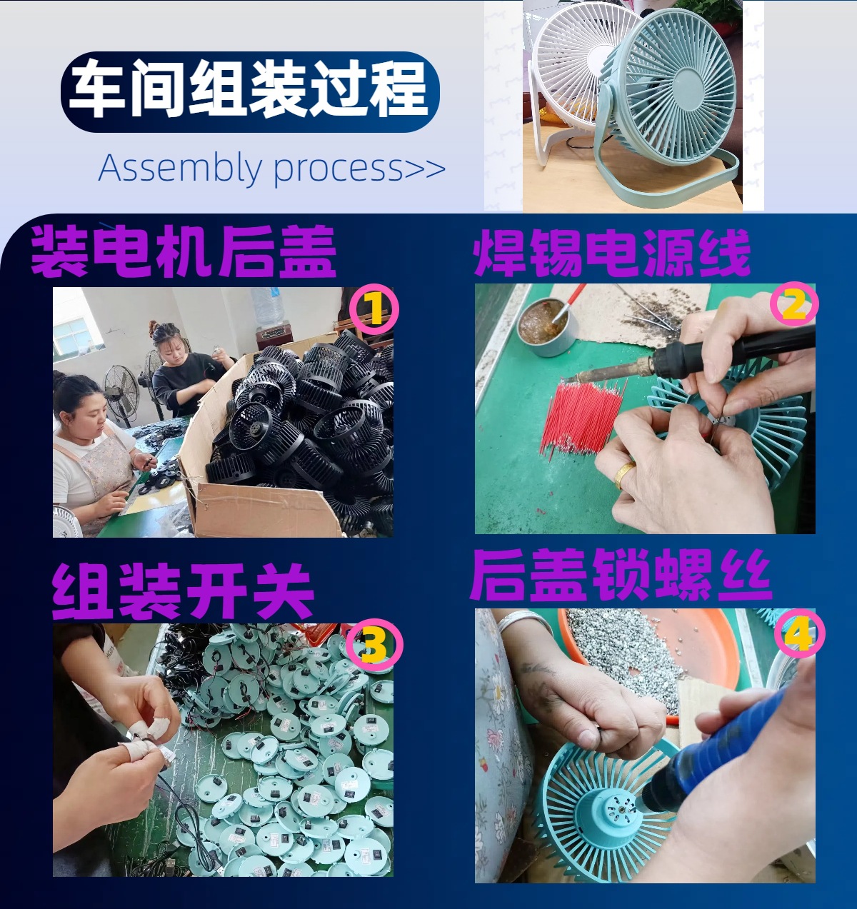 爆款桌面小风扇USB接口循环小风炮车载办公插电电风扇跨境小家电详情2