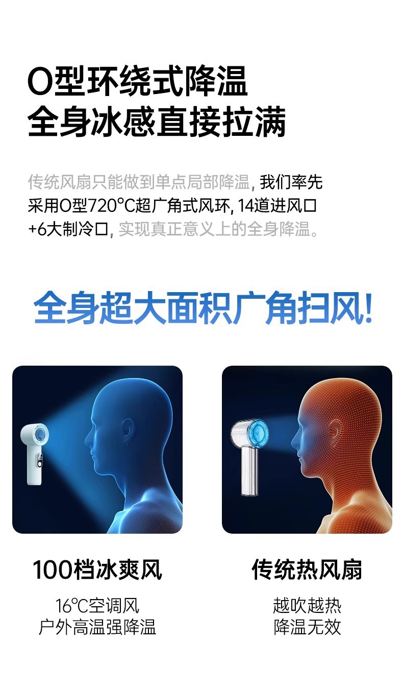 Handheld small fan, silent, mini, usb charging, long battery life, portable, cooling, cross-border foreign trade pic 8