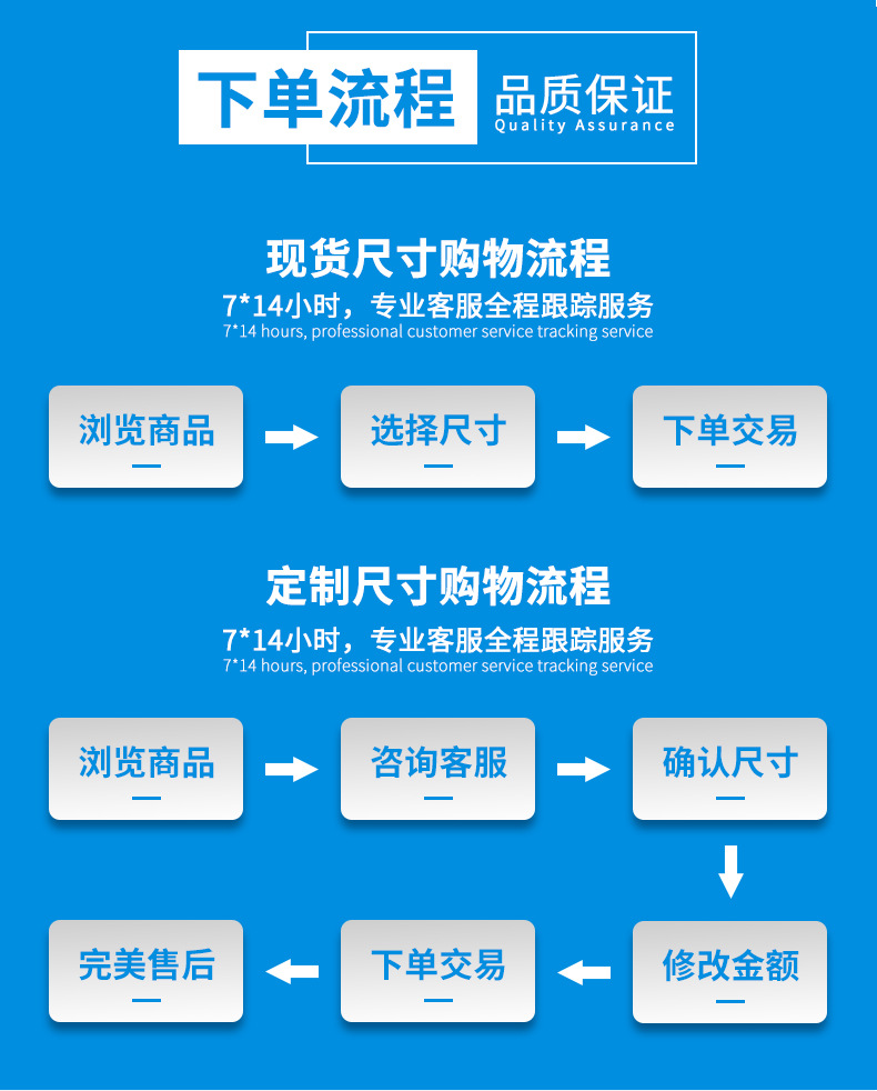 工厂跨境批发遮挡防雨防晒加厚防风防水布塑料苫布户外棚布黑篷布详情13