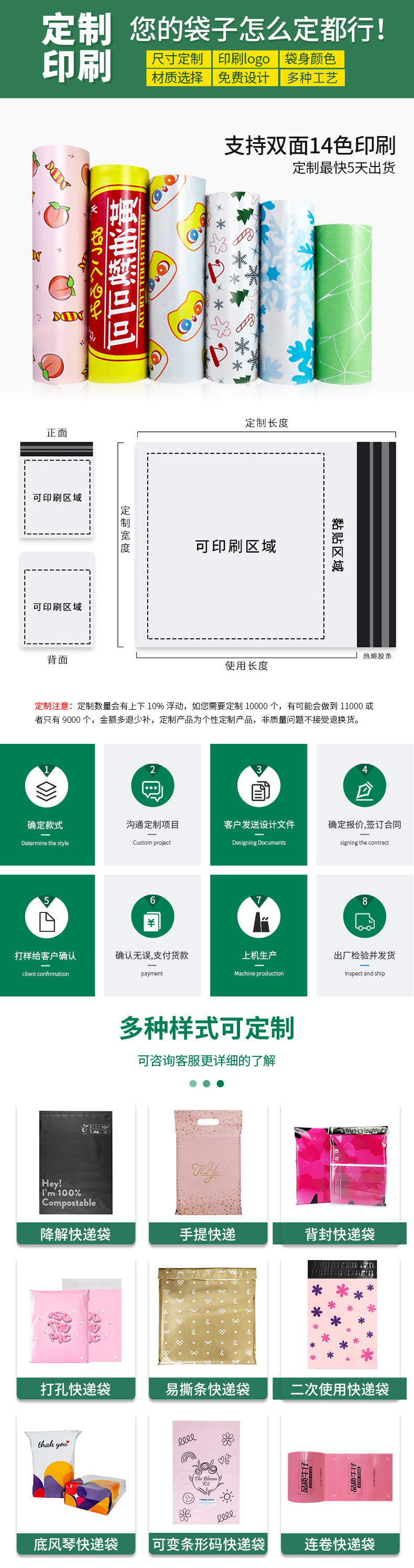 电商快递袋全新料加厚快递袋子打包袋大批量批发快递防水袋包装袋详情13