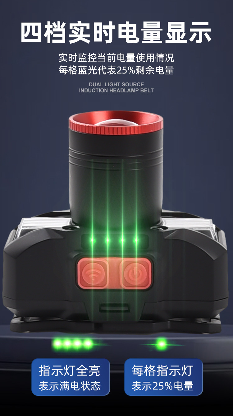 白激光芯片挥手感应头灯USB可充电户外头戴式夜钓灯白激光头灯详情12