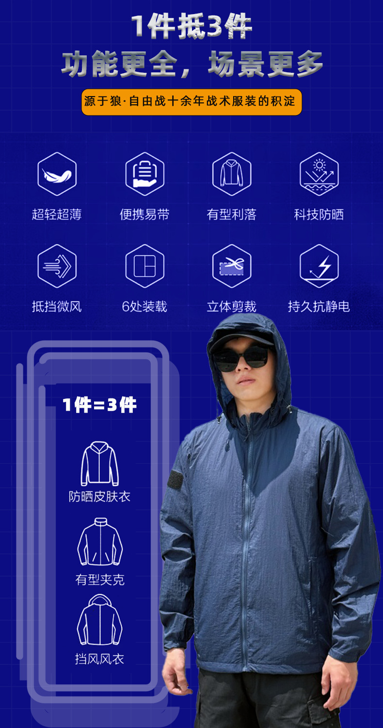  逸途 皮肤衣男户外连帽运动夹克2025夏季新款超透气休闲防晒衣薄款外套详情4