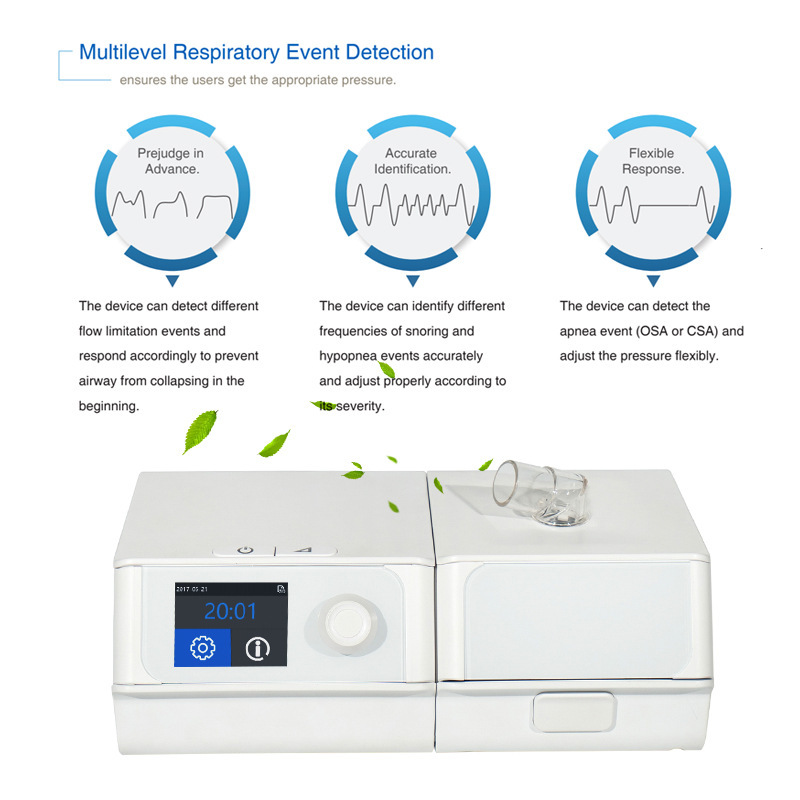 Foreign trade exclusive supply of fully automatic ventilators, bi-level home anti-snoring machines, medical snoring machines, and non-invasive sleep ventilators pic 9