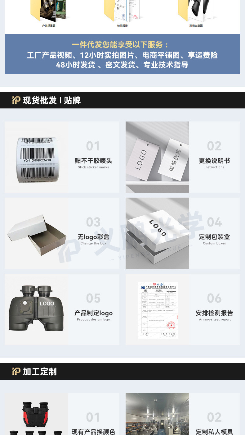 跨境爆款10X25保罗便携双筒望远镜望远镜微光夜视望远镜详情15