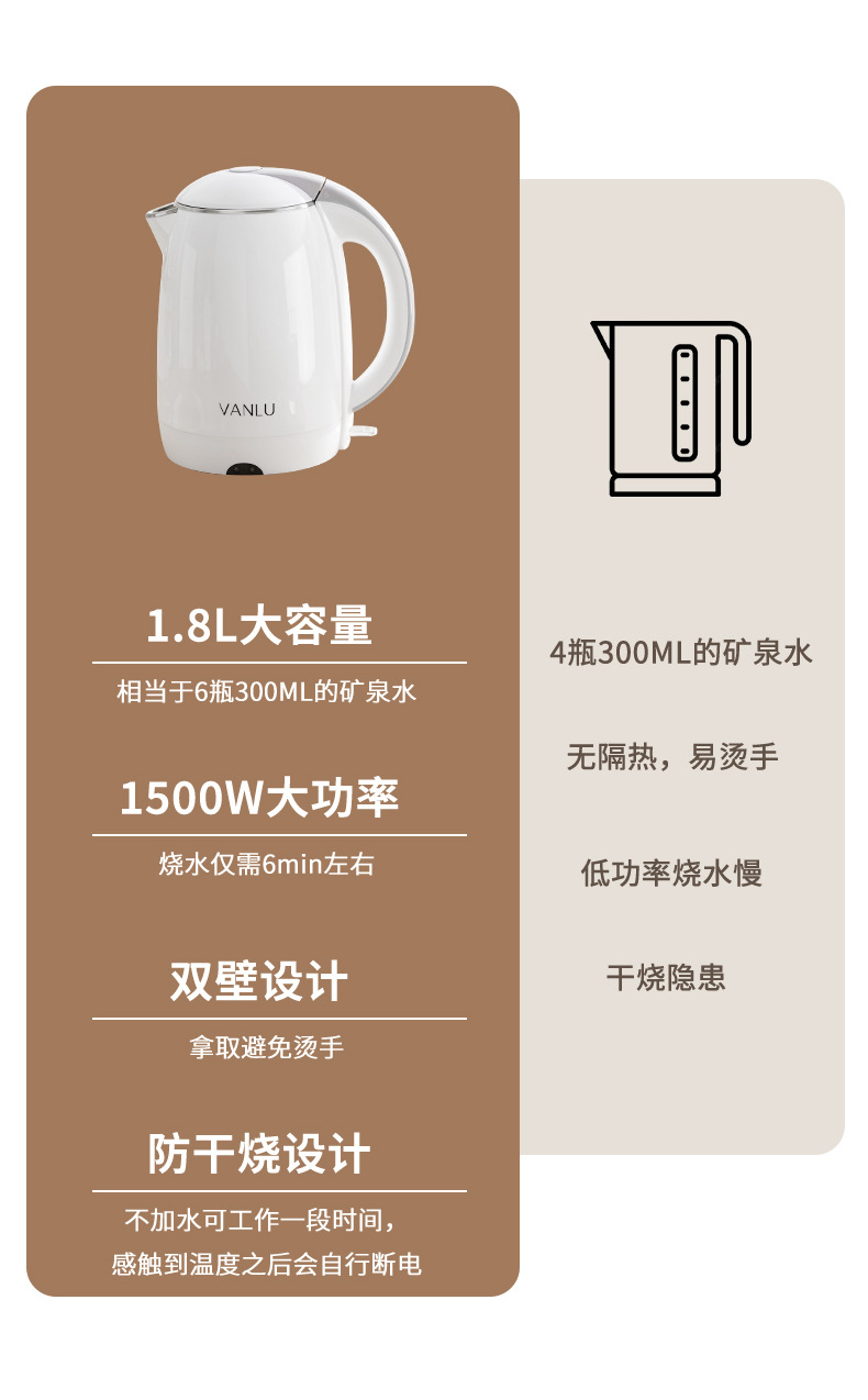 VANLU跨境1800W不锈钢内胆PP外壳双层温控家用电热水壶现货批发详情4