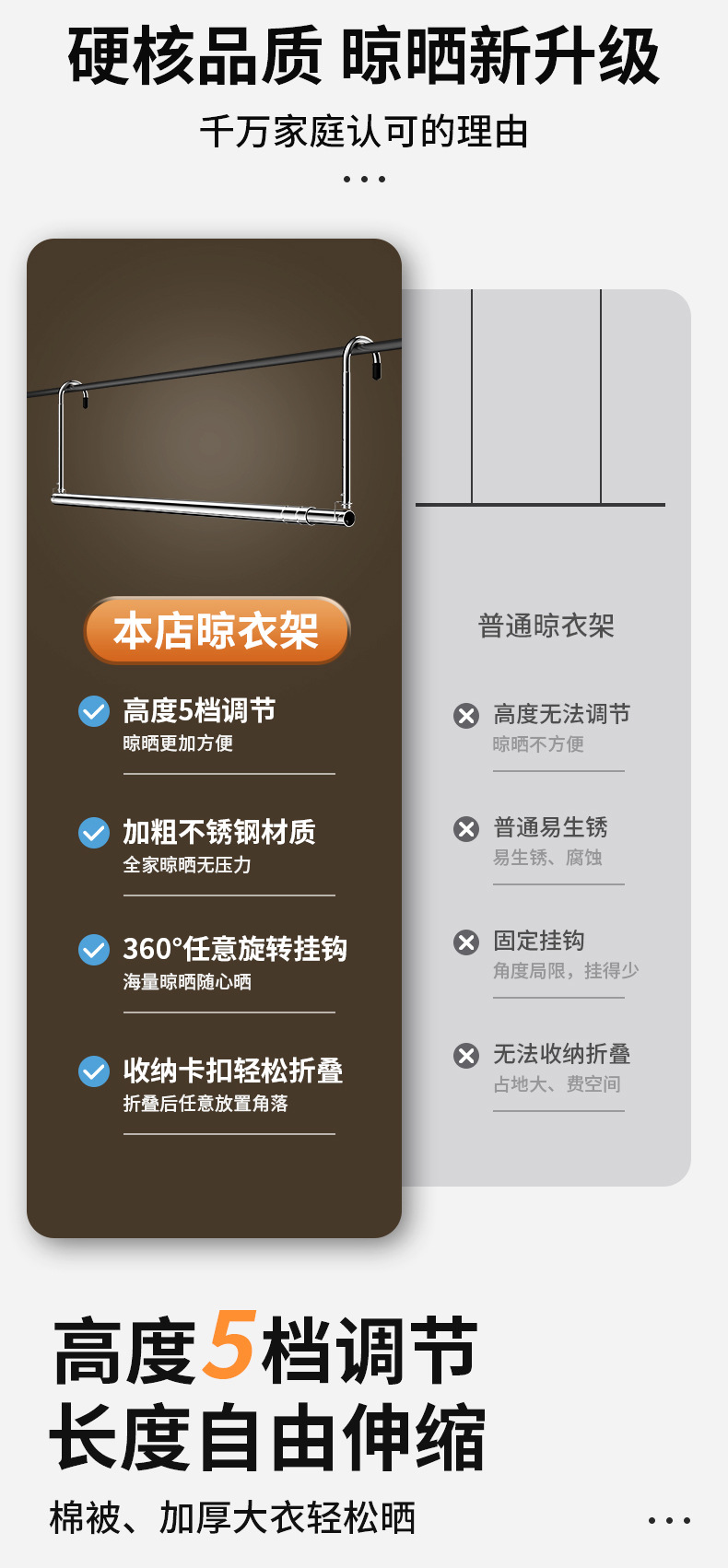 不锈钢晾衣杆可升缩折叠阳台卧室顶凉杆晒衣杆免打孔伸缩晾被神器详情4