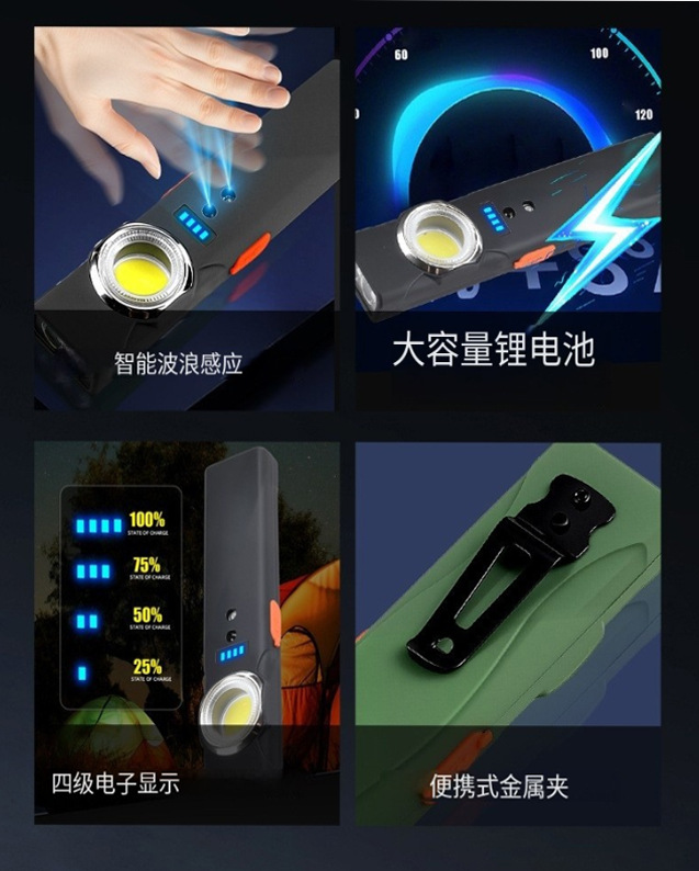 Multifunctional portable mini high-intensity dual light source work light TYPE-C Outdoor magnetic long-range radiation work coat and hat clip light pic 3