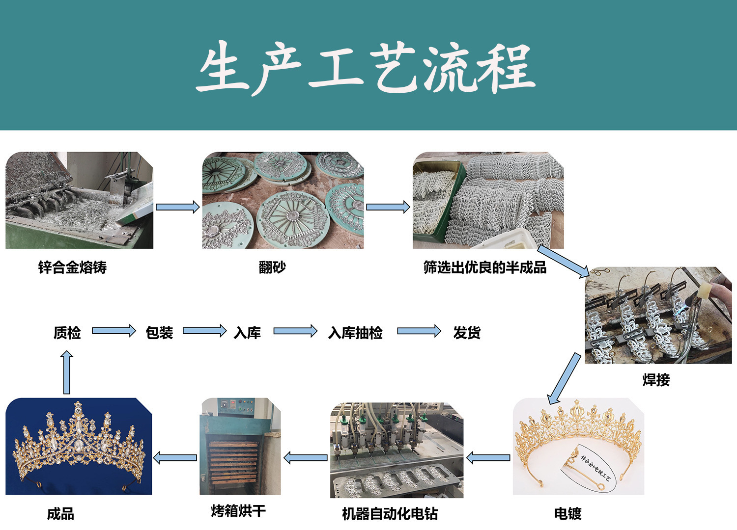 Factory direct sales: Popular metal rhinoceros diamonds from Europe and America, versatile and super fairy-like crowns, elegant and noble headwear for brides, wholesale of crowns pic 14