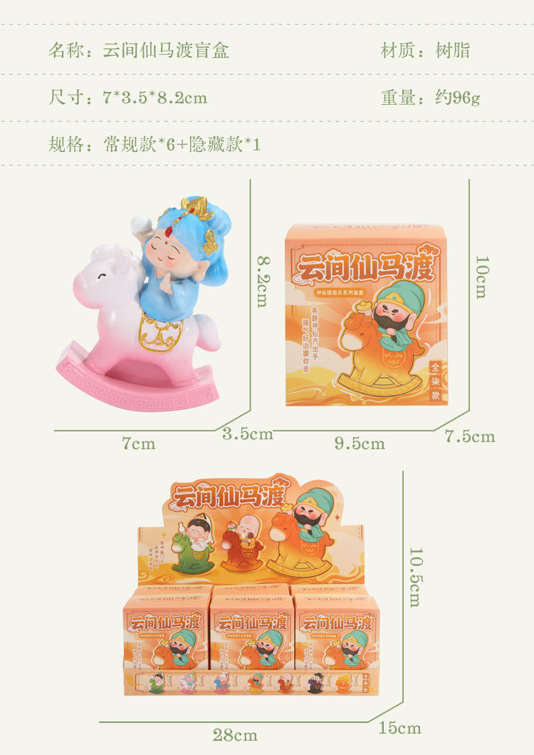 Yunjian Xianma Du Blind Box, trendy tabletop resin decorative figurines, toys, gifts, cute and fun decorative blind boxes pic 3