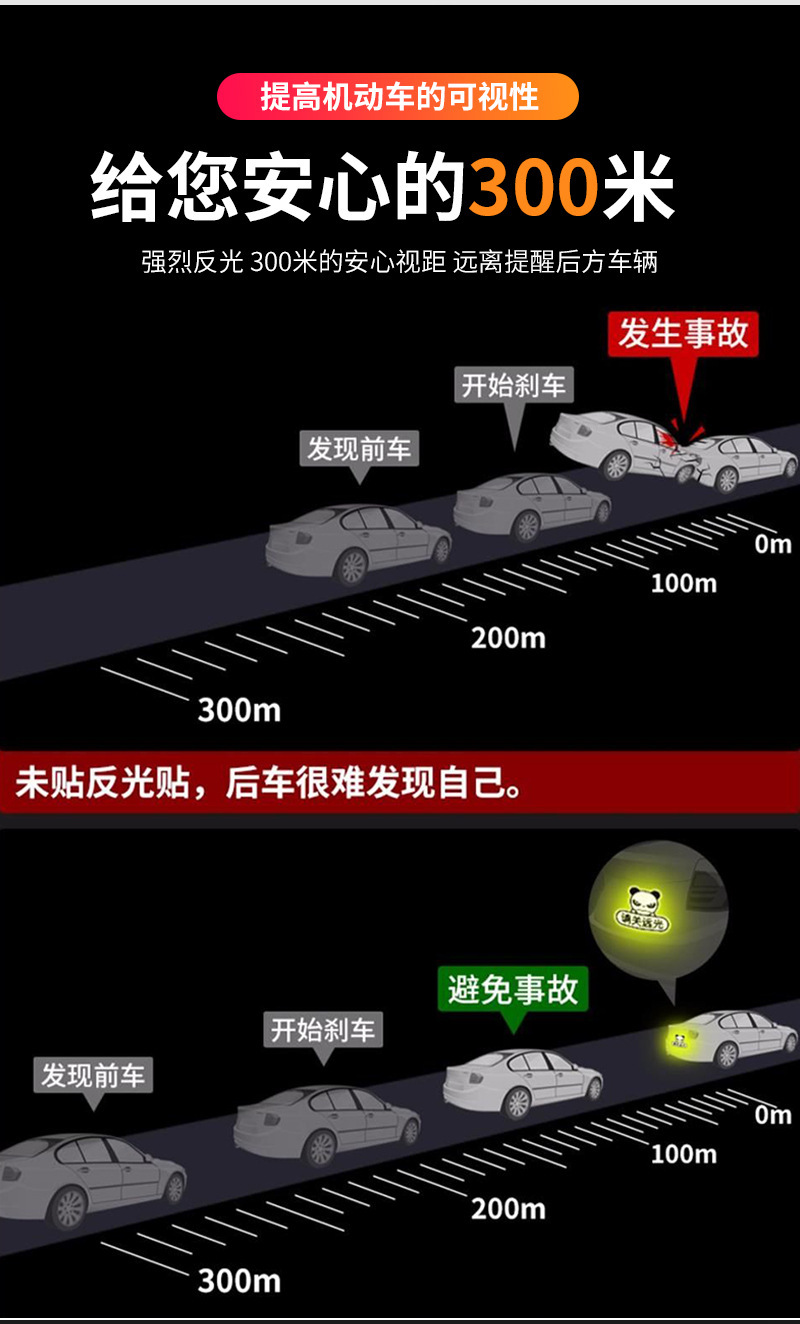 道路交通警示安全反光膜PVC蜂窝晶彩格反光胶带车身防撞反光贴详情9
