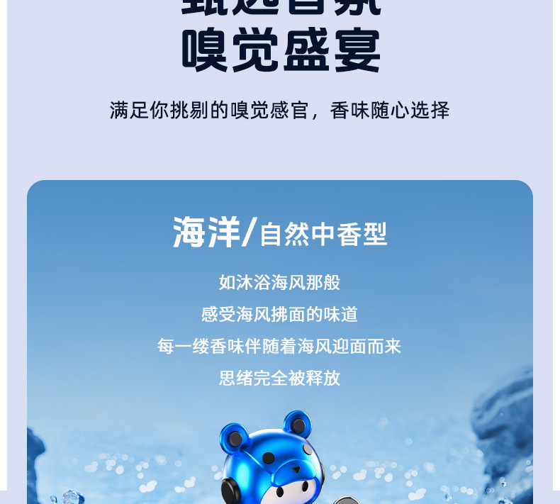 Solar-powered car rotating perfume helmet bear car aroma diffuser, airplane interior aroma decoration items, ornaments, light fragrance pic 17