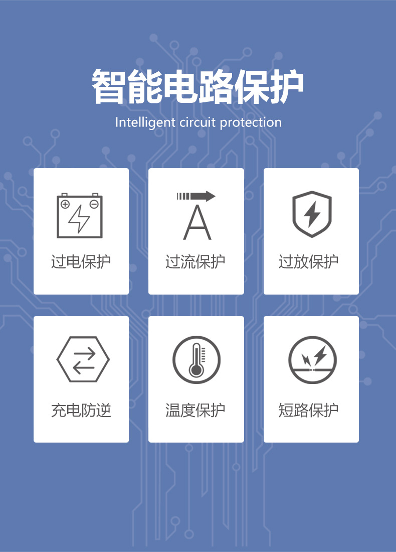 厂家直销适用dyson戴森v10手持吸尘器电池家用智能吸尘器锂电池详情13