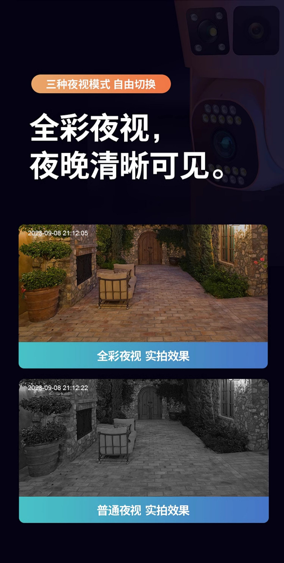 无线摄像头监控双画面家用夜视高清360全景4G远程wifi室外监控器详情22