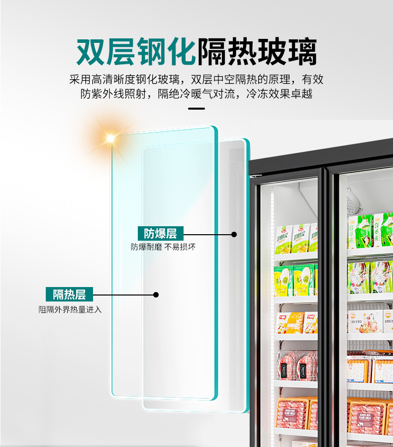 商用三门立式冷藏展示柜 超市便利店冷柜 雪糕肉类速冻冷冻柜批发详情10