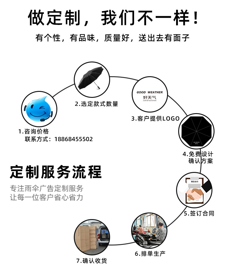 户外广告伞印logo摆摊大雨伞庭院防晒太阳伞沙滩伞户外遮阳伞详情4