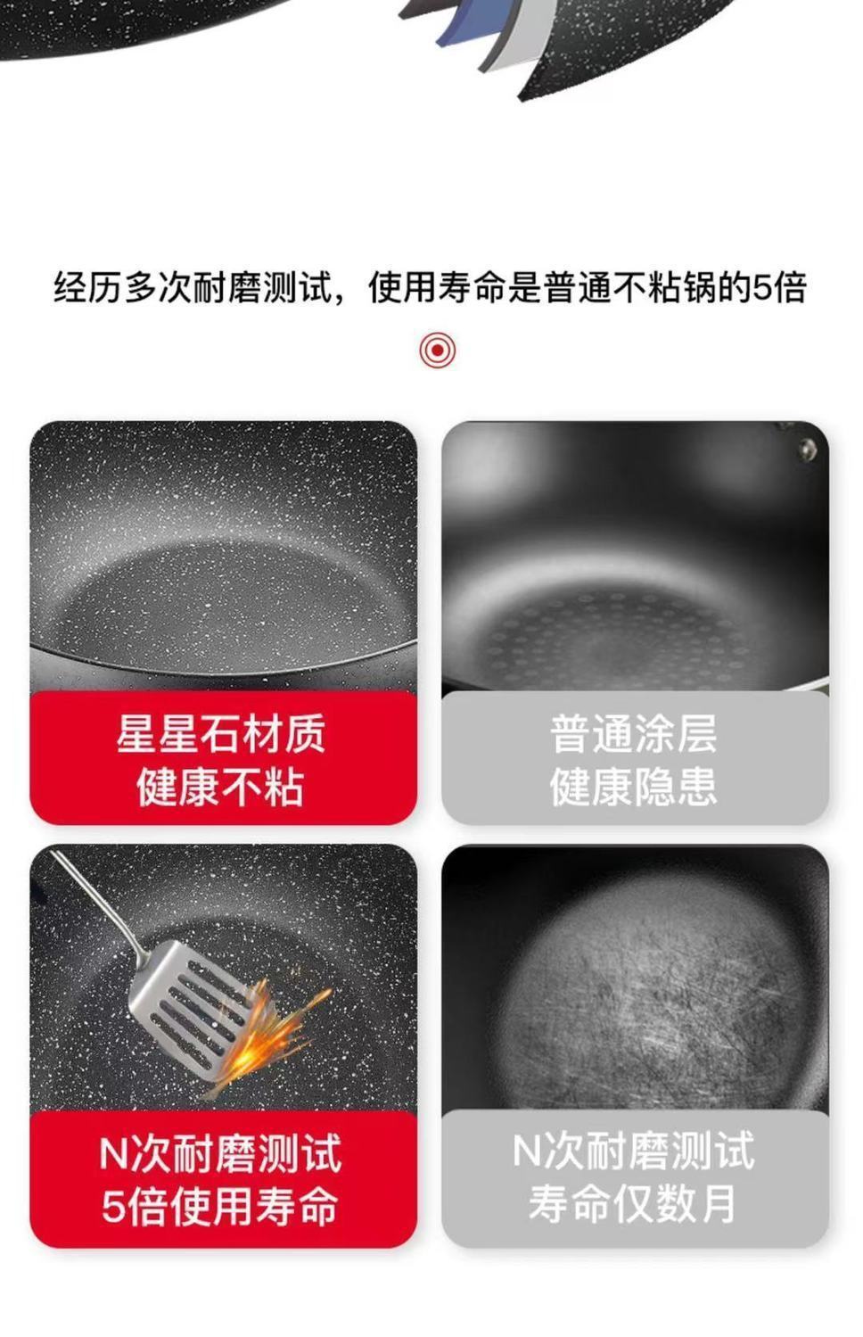 天然麦饭石炒锅不粘锅家用无油烟炒菜锅燃气灶电磁炉通用平底炒锅详情15