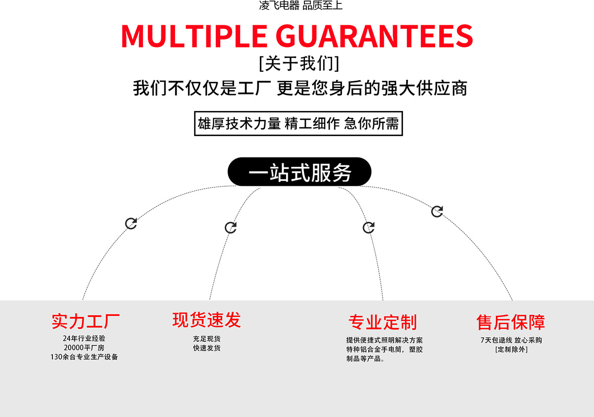 壁灯太阳能璧灯太阳能路灯旋转分体防水路灯人体感应道路照明庭院详情3