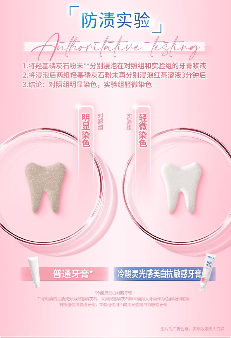 冷酸灵牙膏光感美白去啧含氟防蛀抗过敏水蜜桃味仙萃白桃140G详情9