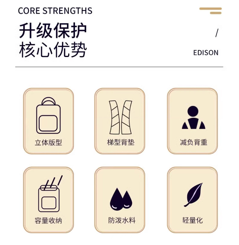 儿童新款背包幼儿园书包女童可爱轻便宝宝超轻卡通男孩双肩包洋气详情2
