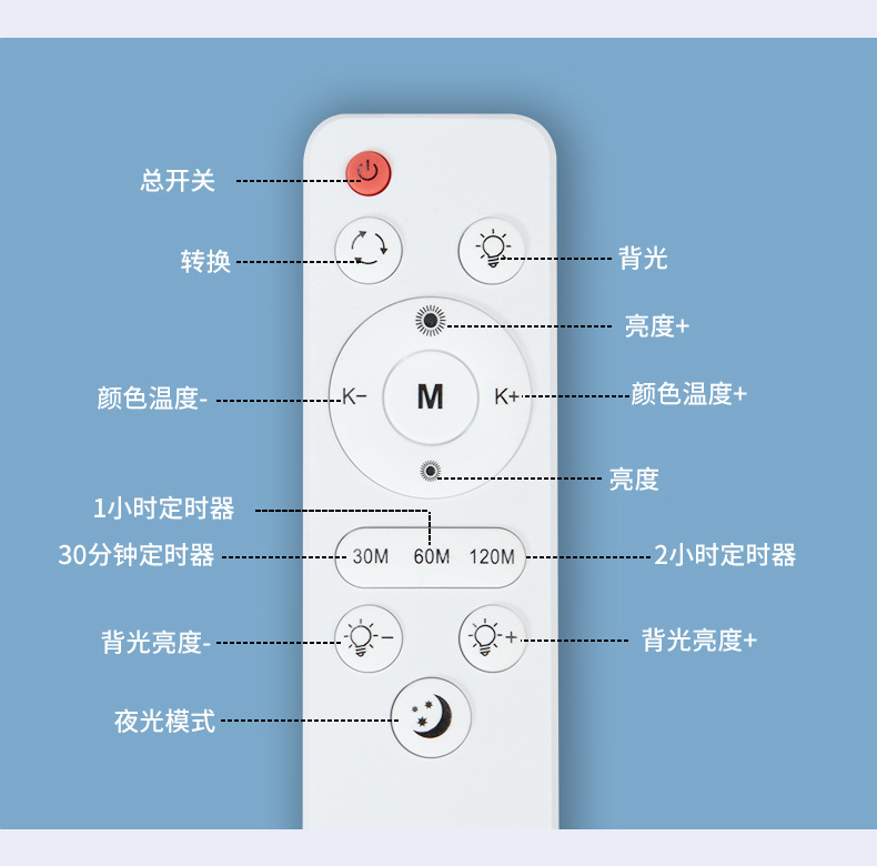 背光吸顶灯led爆款吸顶灯超薄卧室黑色圆形吸顶灯欧洲爆款吸顶灯详情27