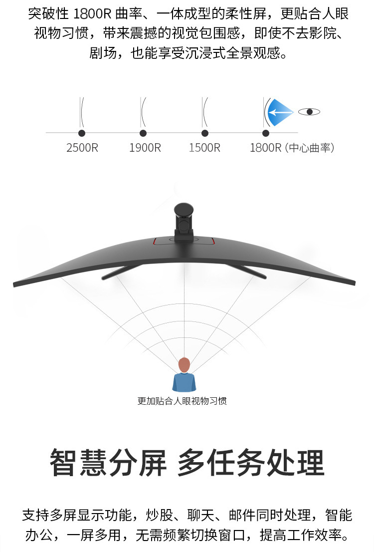 34/40/49英寸电竞带鱼4K165HZ高清曲面电脑IPS显示器144Hz显示屏详情23
