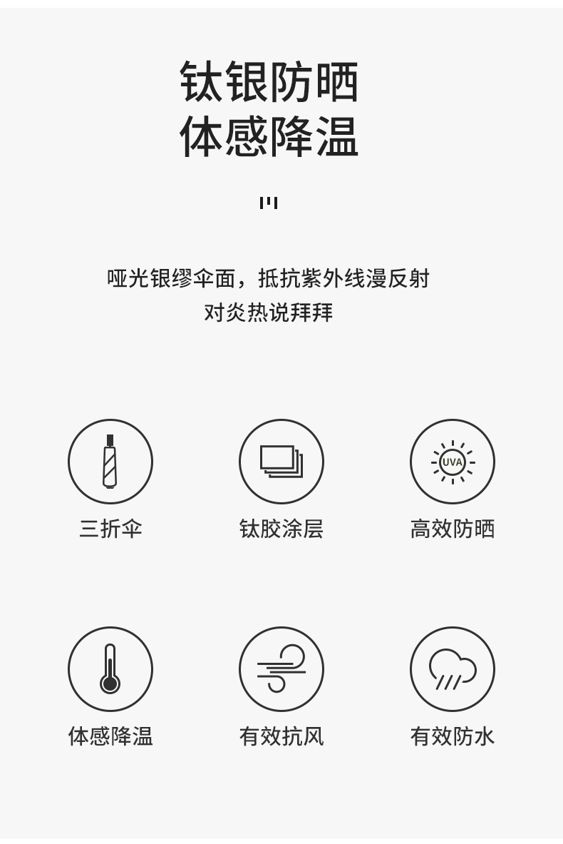 双层太阳伞 UPF50+钛银防晒遮阳伞 零透光黑胶三折太阳伞防紫外线详情2