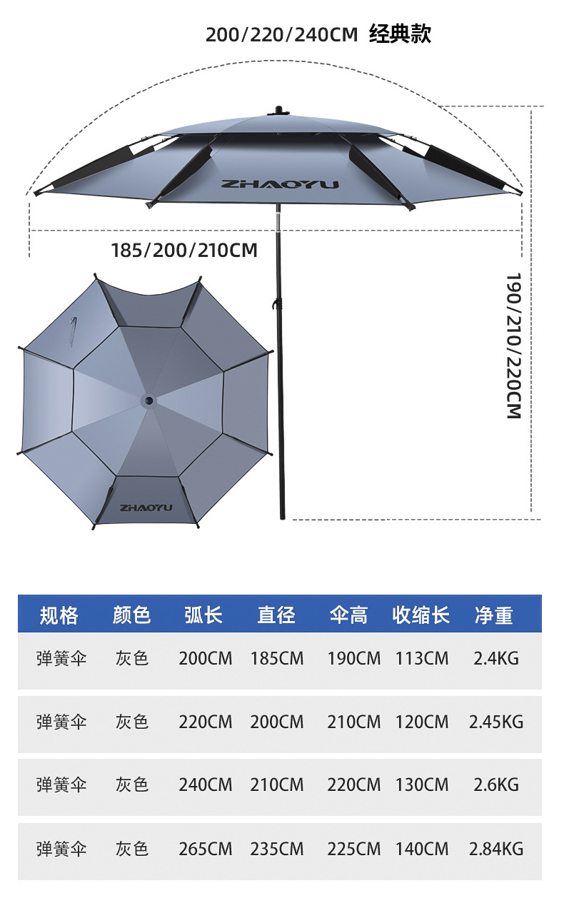 户外钓鱼伞大钓伞加厚万向鱼伞双层防暴雨防晒遮阳伞折叠伞拐杖伞详情20