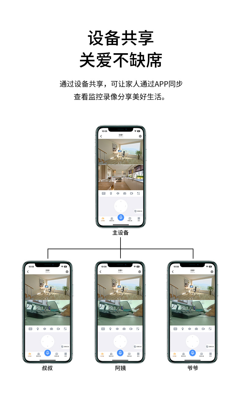 无线wifi监控器360可夜视双画面监控家用高清夜视手机远程监控头详情12