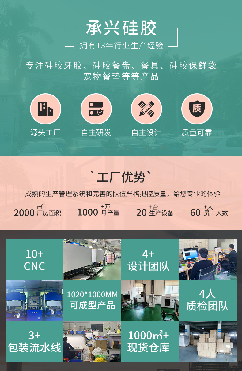 爆款儿童餐盘硅胶叉勺三件套母婴用品宝宝吃饭专用餐盘儿童餐具详情1