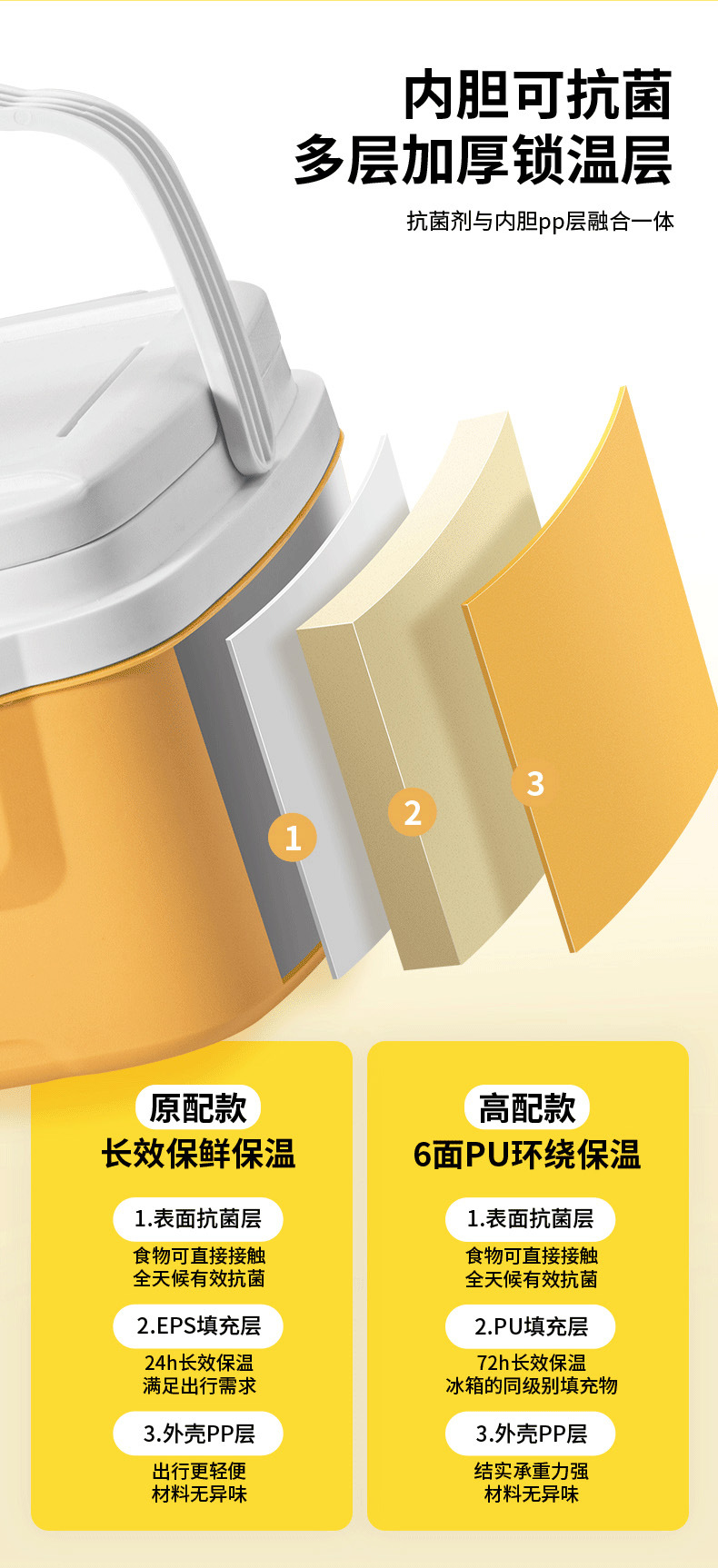 保温箱冷藏箱家用车载户外冰箱手提便携保冷野餐钓鱼商用摆摊冰桶详情6