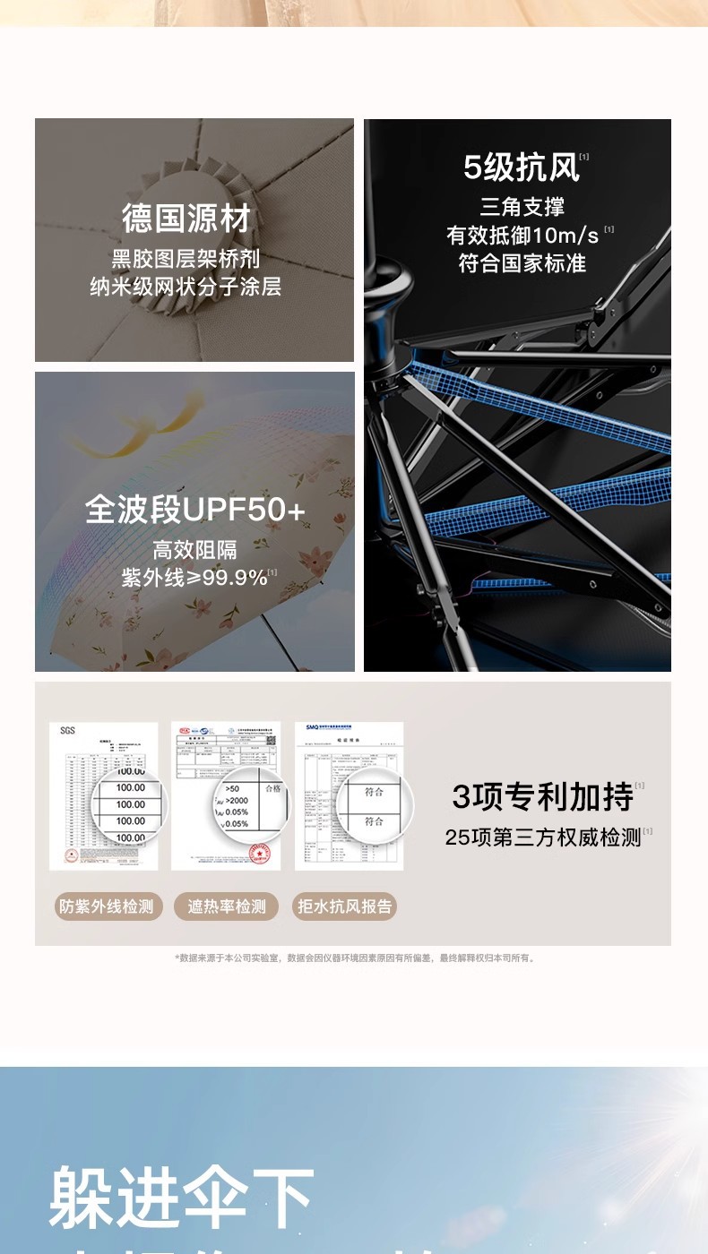 六折防晒小巧遮阳伞口袋紫外线太阳伞晴雨便携两用迷你折叠卡片伞详情5