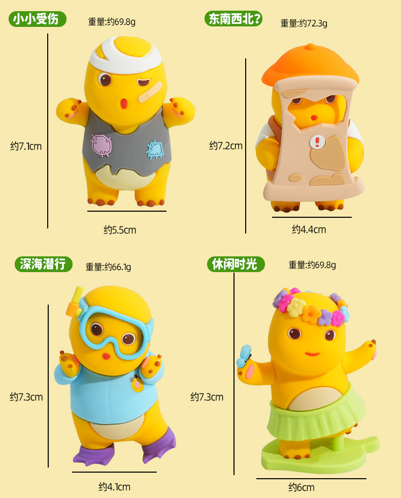 正版奶龙奇妙冒险系列潮玩公仔可爱动漫摆件玩具礼物手办盲盒批发详情6