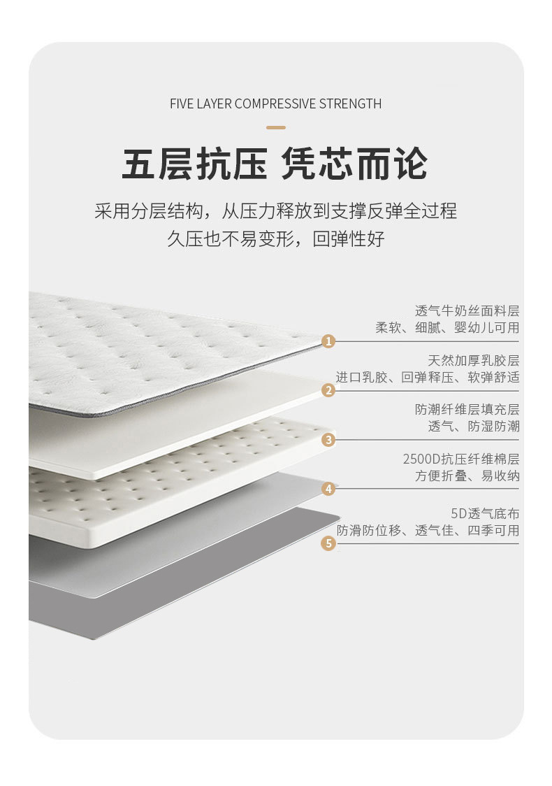 Latex mattress, soft cushion, household tatami mat, student dormitory single bed mattress, floor mat, sleeping pad, special for renting pic 11