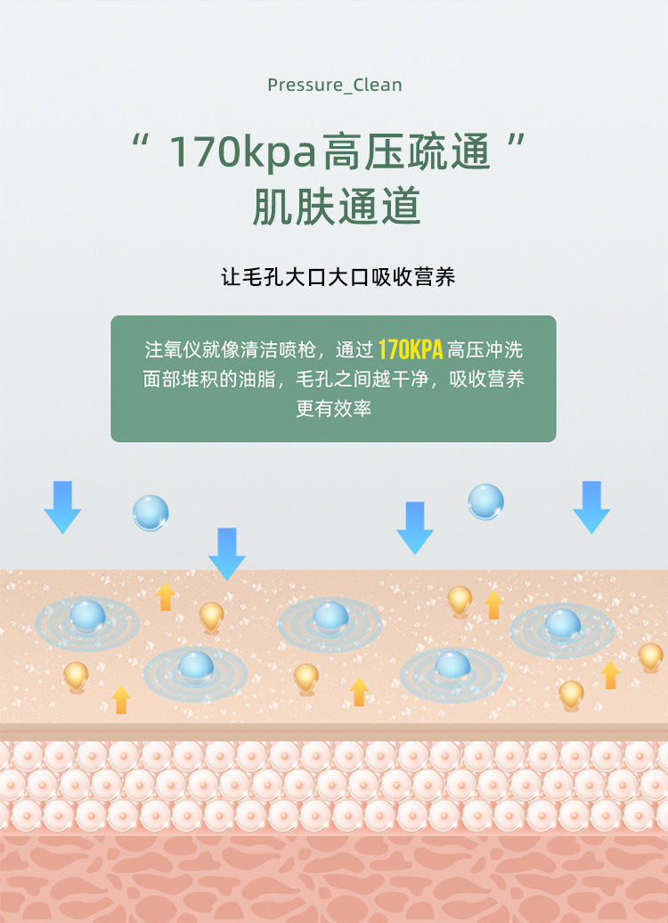 The essence of the cross-border oxygen injection hospital high-pressure nano hydrating light steam face instrument is introduced into the handheld home spray beauty device pic 24