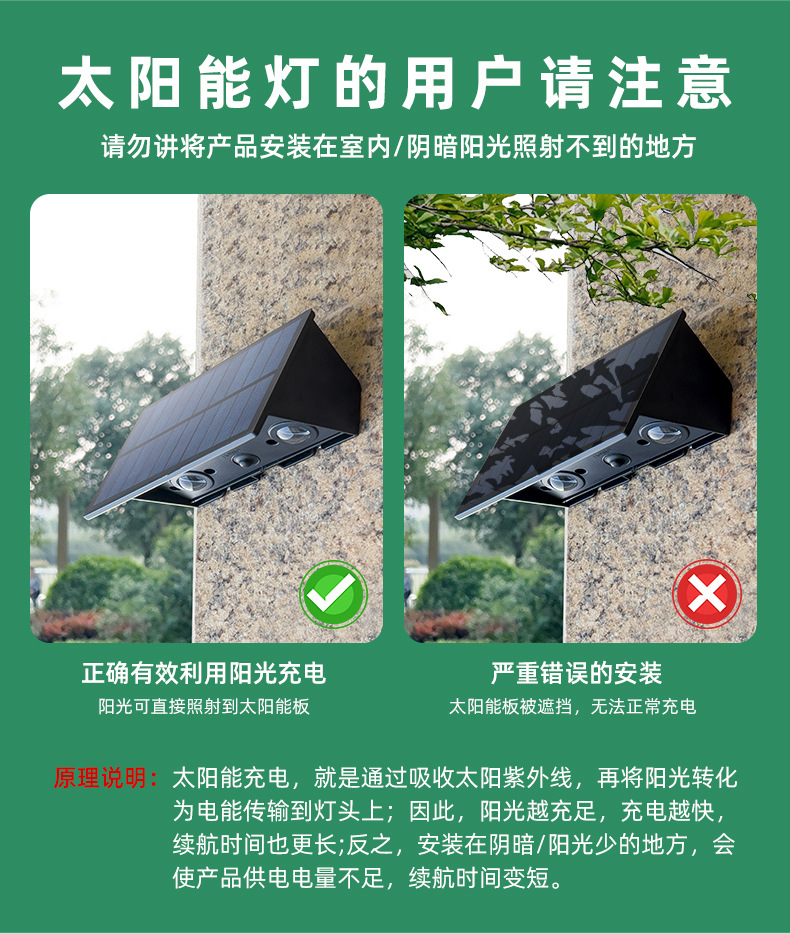 跨境太阳能户外庭院灯家用户外灯壁灯墙壁天黑亮花园太阳能洗墙灯详情22