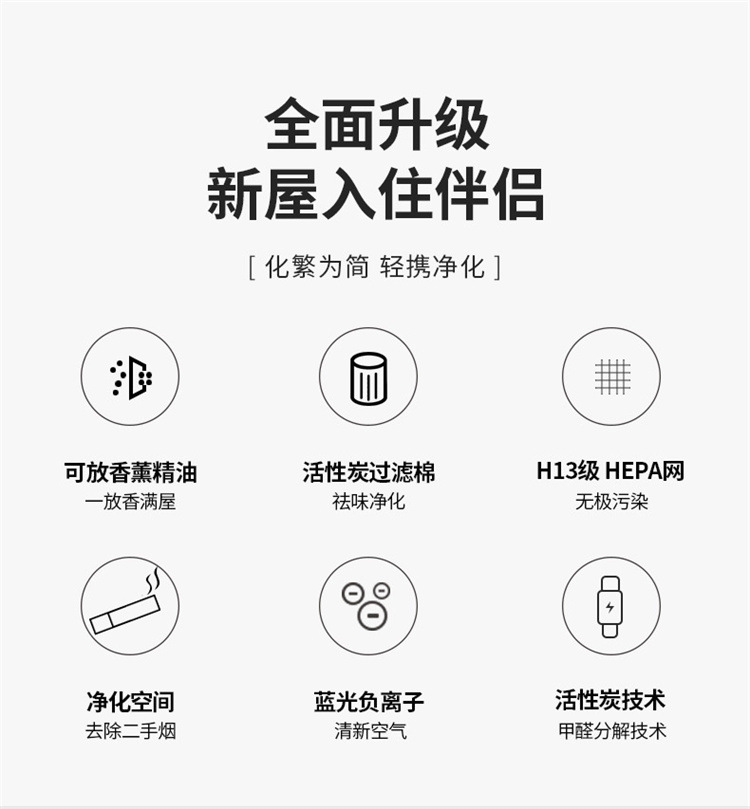 空气净化器家用室内桌面小型除甲醛去除臭味异味杀菌神器工厂直销详情4