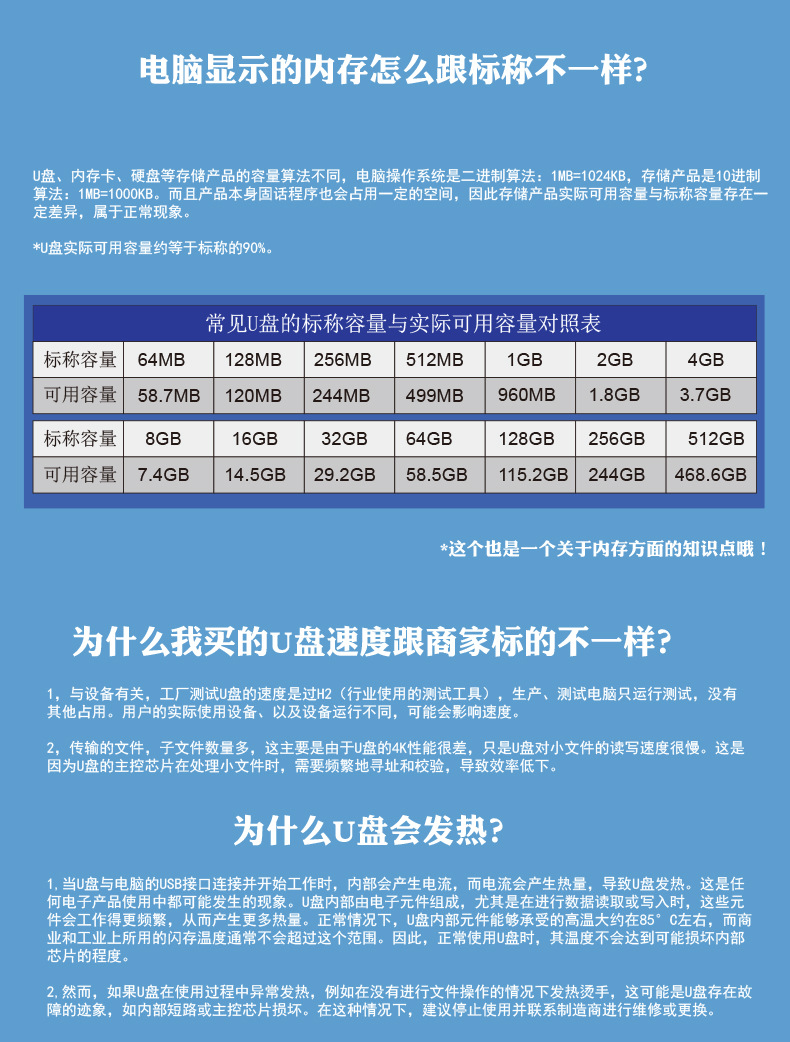 u盘定制64g刻字金属创意礼品优盘车载高速32g手机U盘128gbu盘批发详情50