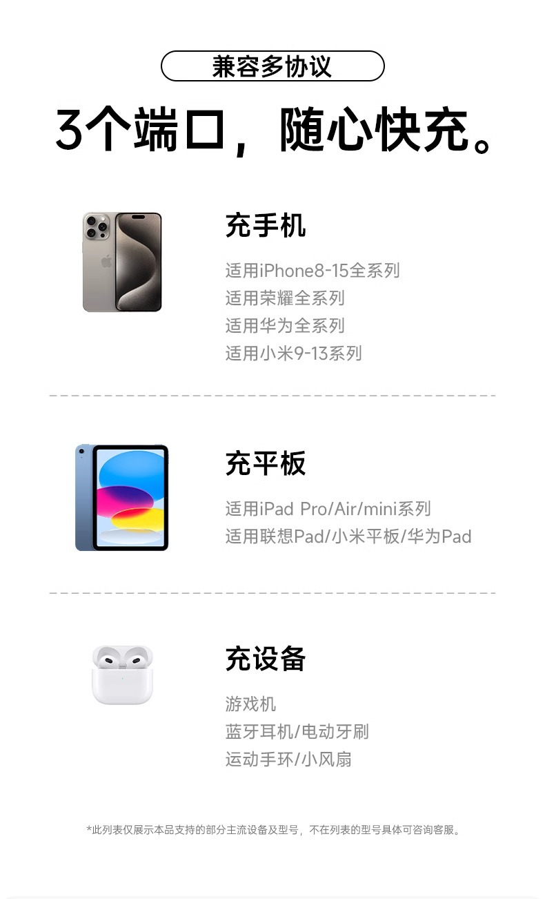 罗马仕充电宝快充带线20000毫安22.5W超级快充移动电源大容量印制详情13