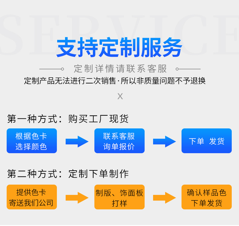 现货六轨细格木塑格栅150格栅板竹木纤维护墙板防水防潮电视背景详情13
